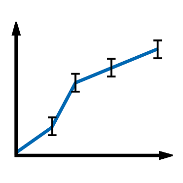 Aachen 14-10-13 Graph with Error Bars Panel iNB.png