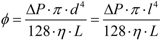KD HagenPoisseuille equation.png