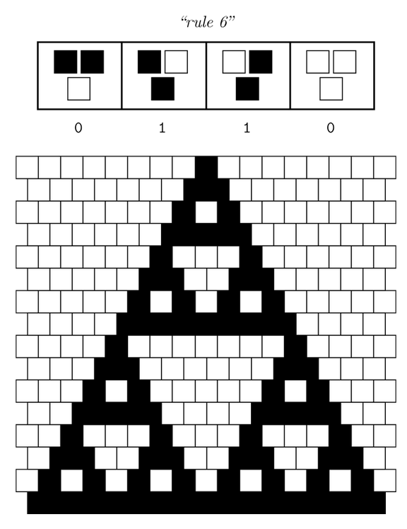 Classical grid from cellular automata theory (ON state=back, OFF state=white).